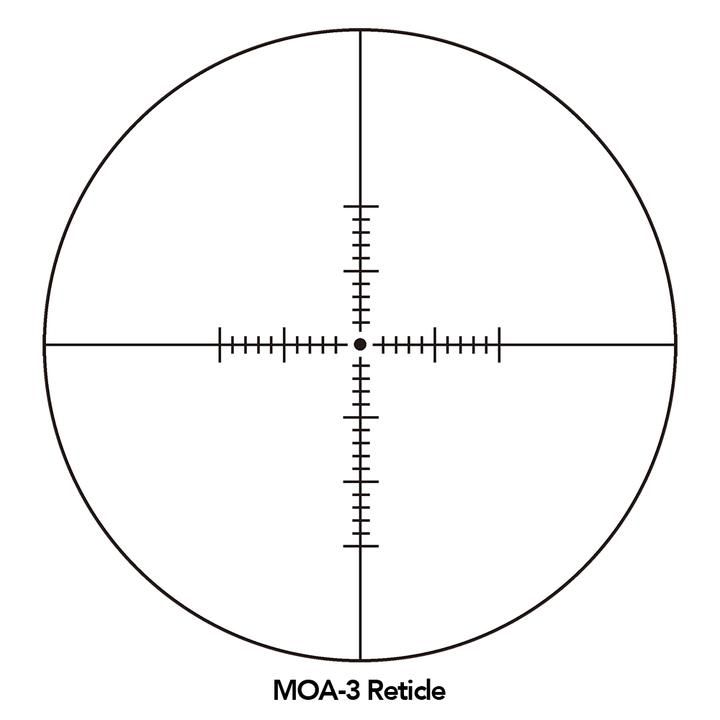 OPTICS DRAWS - WIN: Sightron S-TAC 3-16x42 & Sytong HT-66 4-14X Digital NV Rear Add On