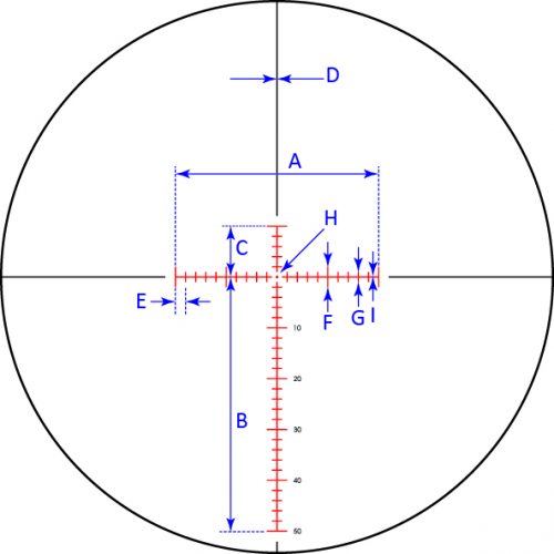 Sightron S-TAC 3-16x42 FFP Zero Stop IR 1/4 MOA MOA-5 Rifle Scope 
