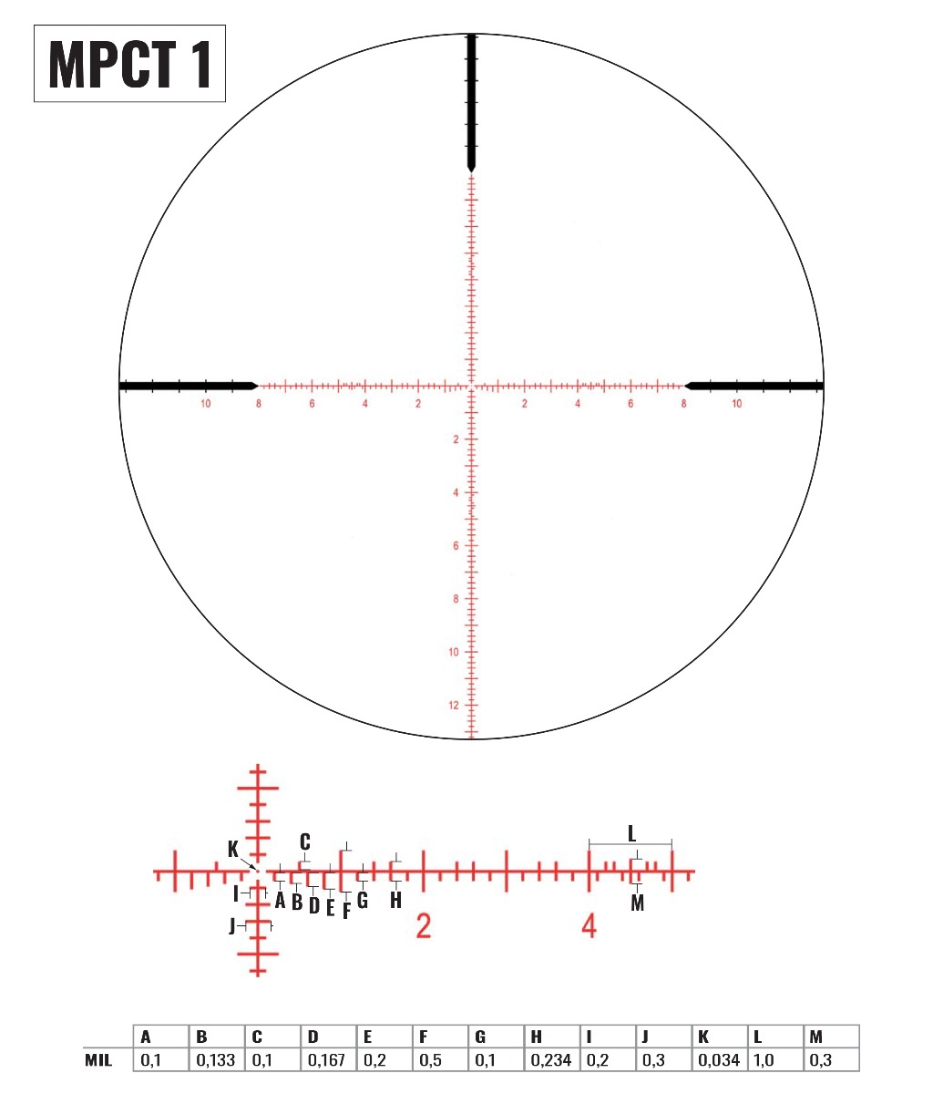 Zero Compromise Optic (ZCO) ZC527 5-27X56 FFP Illuminated 0.1 MIL MPCT1 Rifle Scope (+ZCO 2pc Rings)