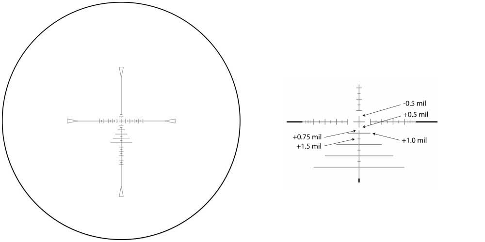 MTC King Cobra F2 4-16x50 SFP Illuminated SCB2 1 cm Clicks Riﬂe Scope