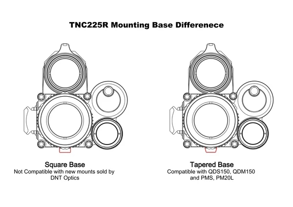 DNT Optics Multi-Functional Quick Detach Mount 1.5″ Height
