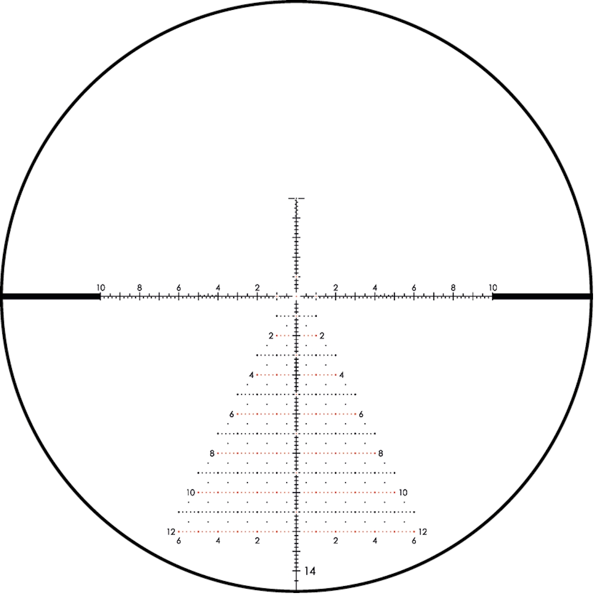 Schmidt & Bender 6-36x56 PM II High Performance FFP LPI TR²ID 0.5cm cw MT II MTC Rifle Scope