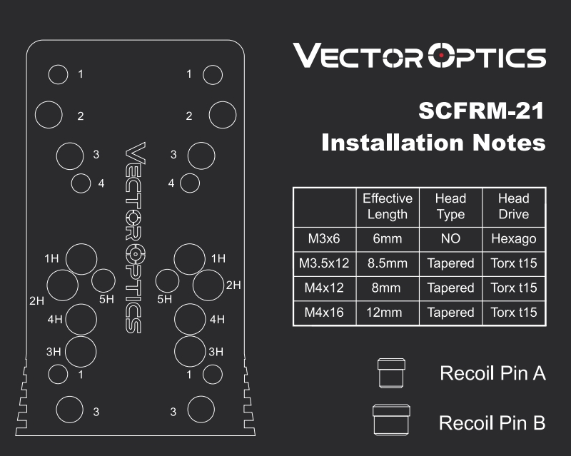 Vector Optics CZ Shadow 2 / SP-01 / Shadow Universal Adaptor