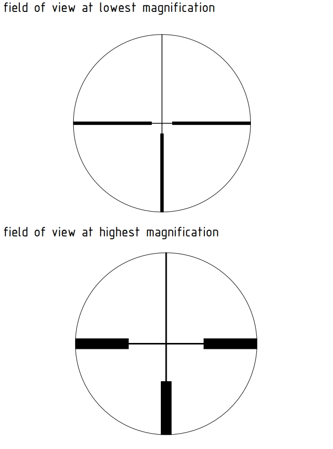 Schmidt & Bender 4-16x50 FFP Klassik LM A7 0,5cm CW BDC / Klassik CT Rifle Scope
