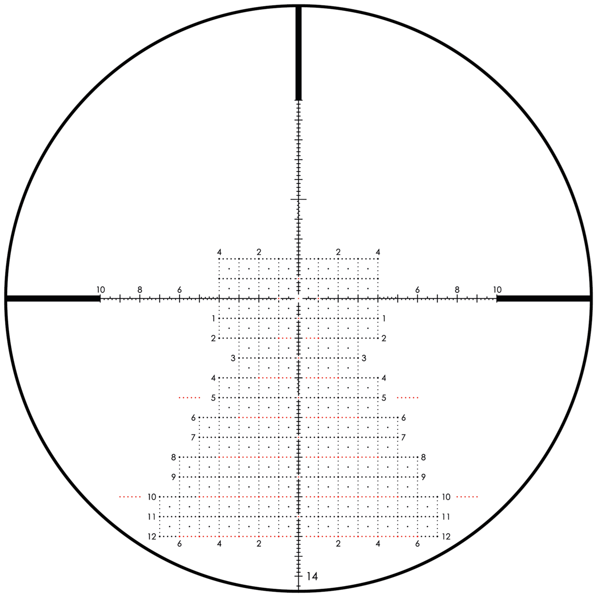 Schmidt & Bender 6-36x56 PM II High Performance LPI GR²ID 1cm cw DT II+ MTC LT / ST II ZC LT Rifle Scope