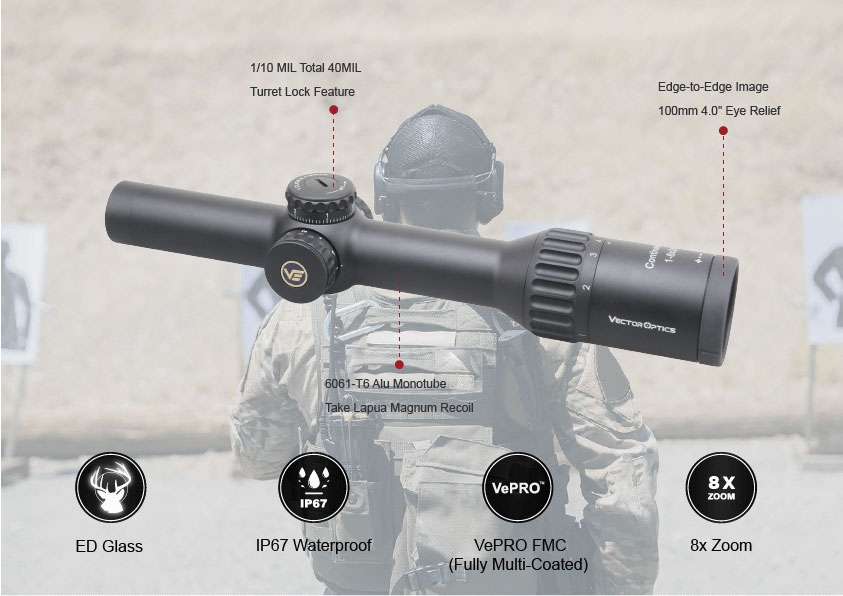 WIN A LOW ODDS: Vector Optics Continental x8 1-8x24 SFP LVPO IR ED VET-BTR 0.1MRAD Tactical 30mm Rifle Scope