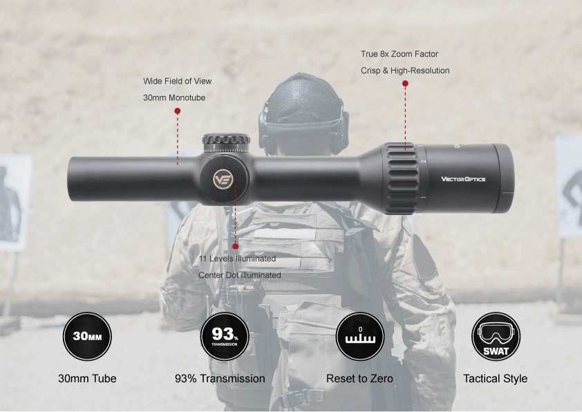 Vector Optics Continental x8 1-8x24 SFP ED VET-BTR 0.1MRAD 30mm Tactical Rifle Scope w/ Free Weaver Rings