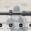 Vector Optics Continental x8 1-8x24 SFP ED VET-BTR 0.1MRAD 30mm Tactical Rifle Scope w/ Free Weaver Rings