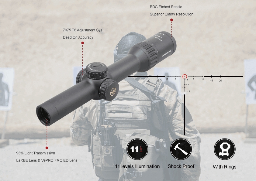 WIN A LOW ODDS: Vector Optics Continental x8 1-8x24 SFP LVPO IR ED VET-BTR 0.1MRAD Tactical 30mm Rifle Scope