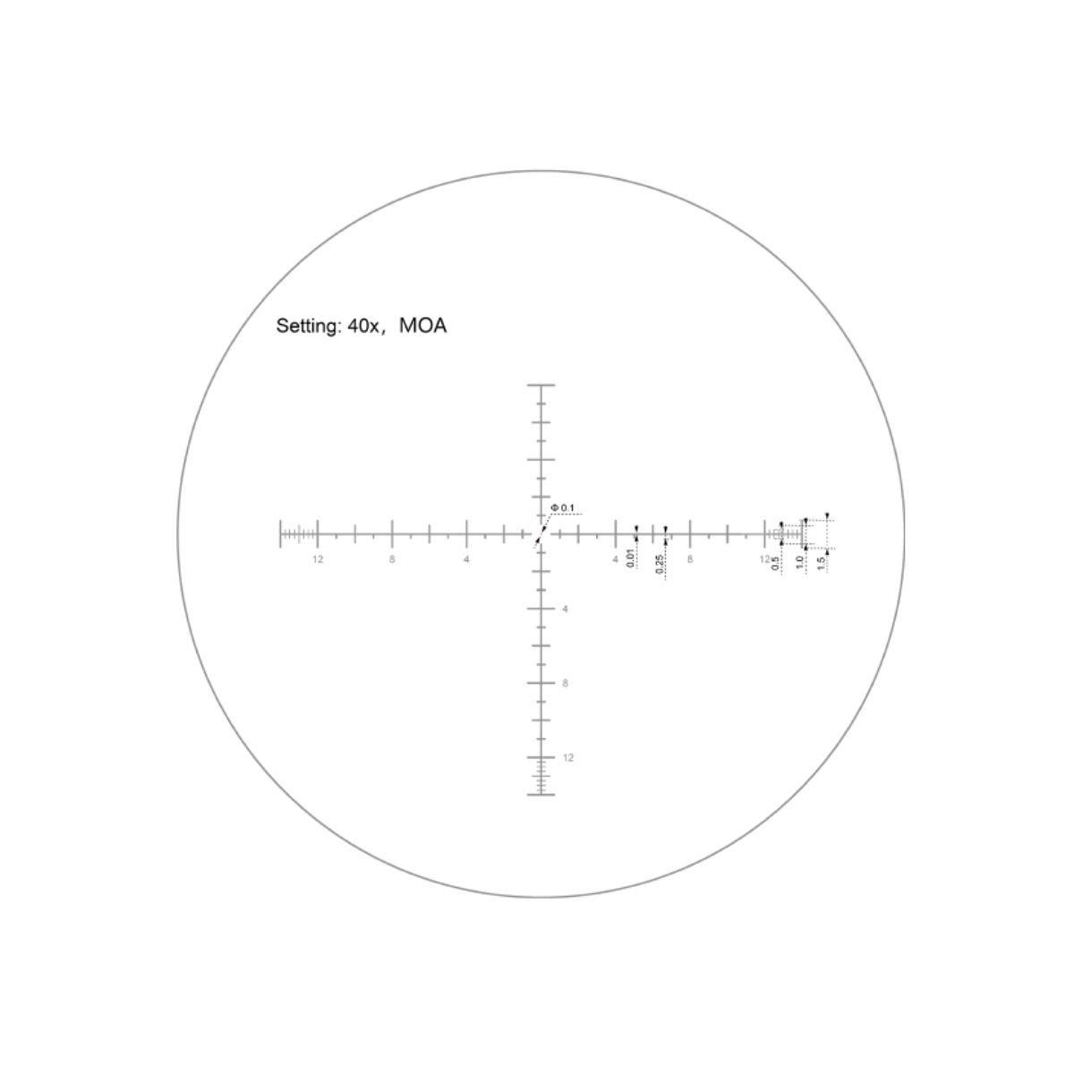 WIN A LOW ODDS: Vector Optics Continental x8 6-48x56 ED VCO-6 1/8MOA Benchrest 30mm Rifle Scope