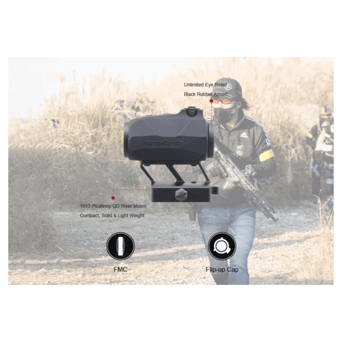 WIN A: Vector Optics Maverick-IV 1x20 MIL Mini Rubber Weaver Mount Armored Reflex Sight 