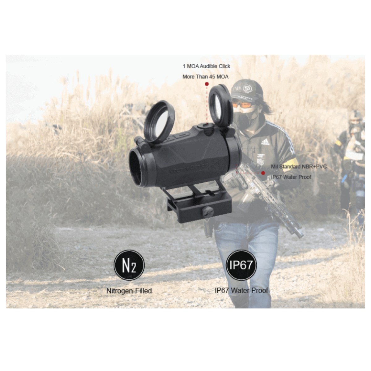 WIN A: Vector Optics Maverick-IV 1x20 MIL Mini Rubber Weaver Mount Armored Reflex Sight 