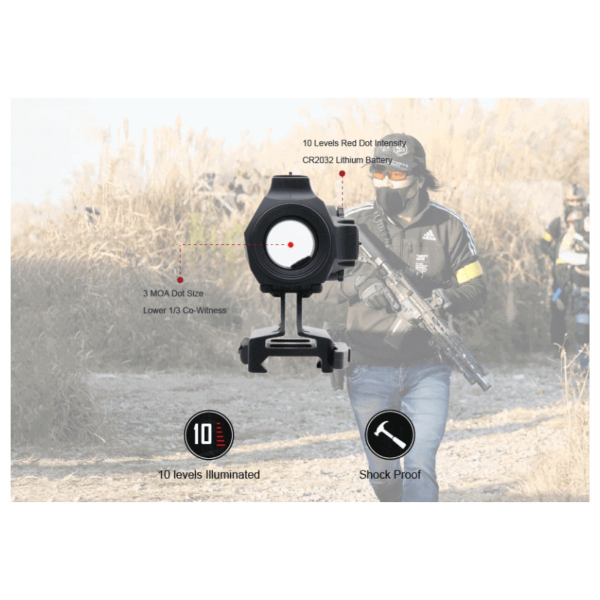 WIN A: Vector Optics Maverick-IV 1x20 MIL Mini Rubber Weaver Mount Armored Reflex Sight