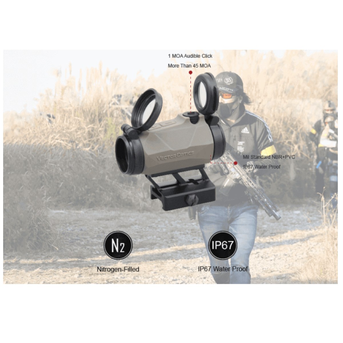 WIN A: Vector Optics Maverick-IV 1x20 SOP Mini Rubber Weaver Mount  Armored Reflex Sight