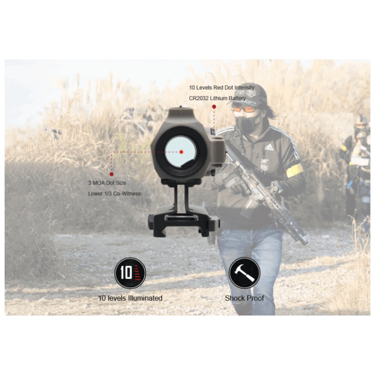 WIN A: Vector Optics Maverick-IV 1x20 SOP Mini Rubber Weaver Mount  Armored Reflex Sight