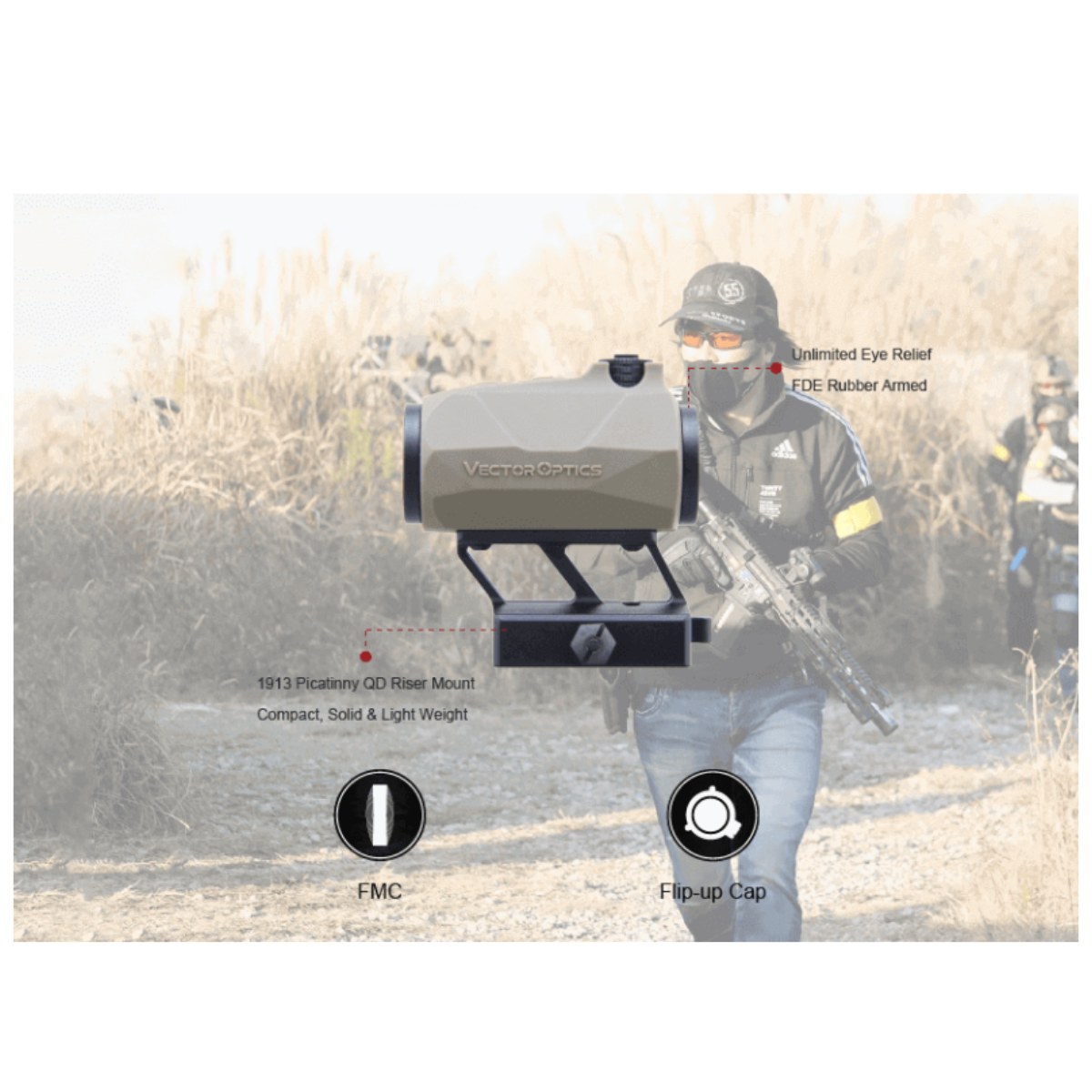 Viseur reflex Vector Optics Maverick IV MIL 1x20 Mini 3 MOA