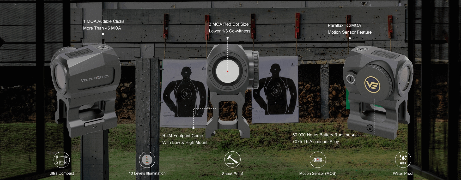 WIN A: Vector Optics Scrapper 1x20 Micro Ultra Compact Red Dot Sight
