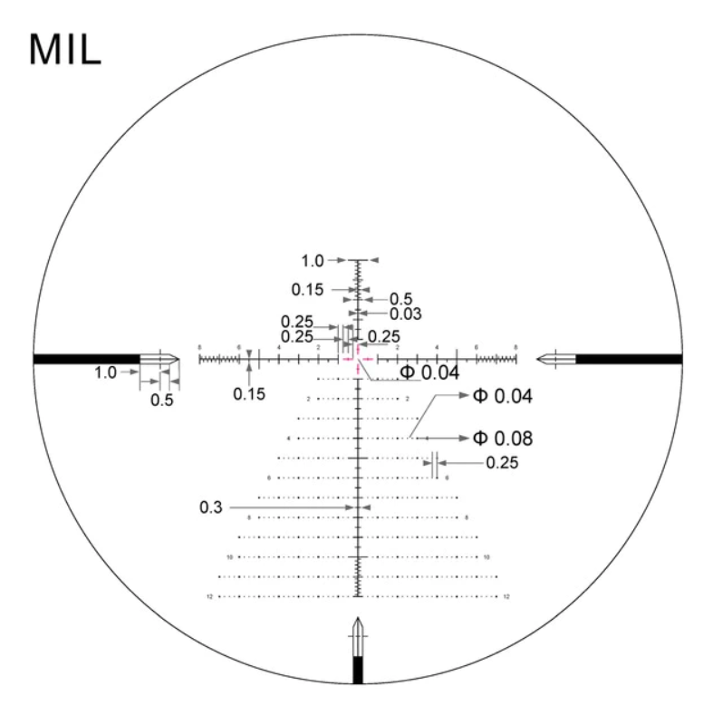 WIN A: Arken Optics SH-4J 6-24x50 FFP Illuminated 34mm VPR Zero Stop Rifle Scope - MIL