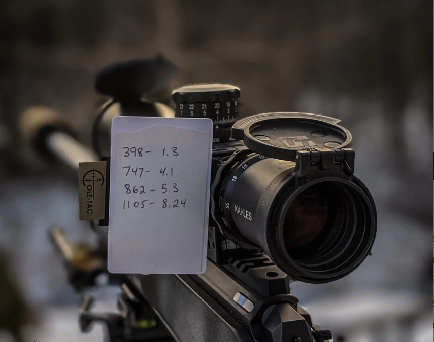 Cole-Tac Cheat Sheet