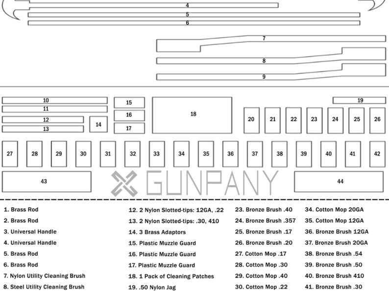 WIN A: Vector Optics Gunpany 62 Piece Universal Gun Cleaning Kit 