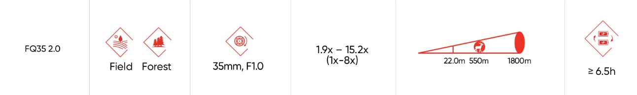 HIKMICRO Falcon FQ35 2.0 Hand Held Thermal Imager Monocular