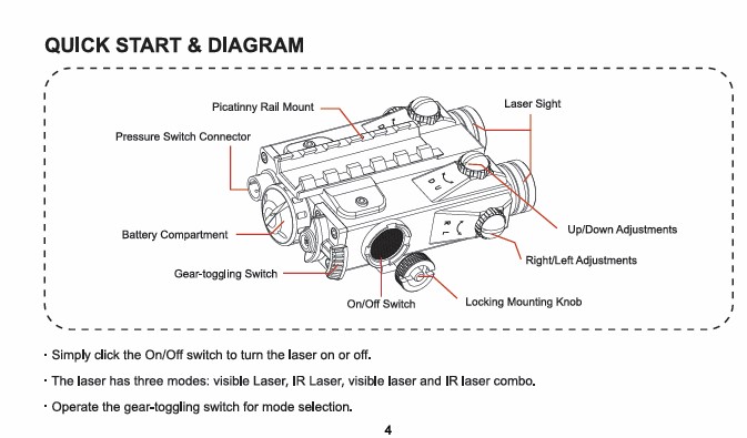 Vector Optics VipeRay Red and IR Laser Combo Gen II