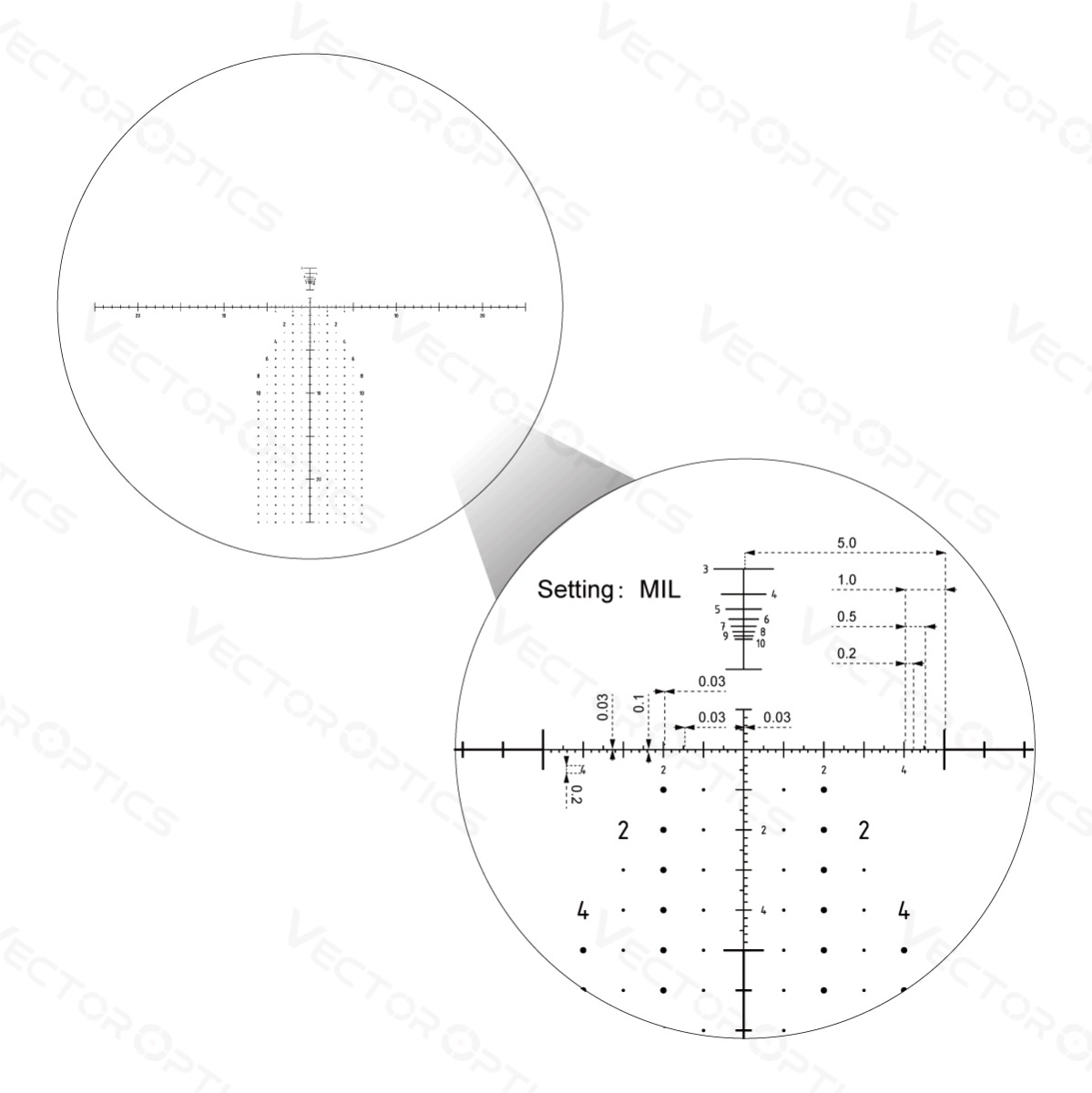 Vector Optics Continental Pro 12-40x60 ED FFP Spotting Scope