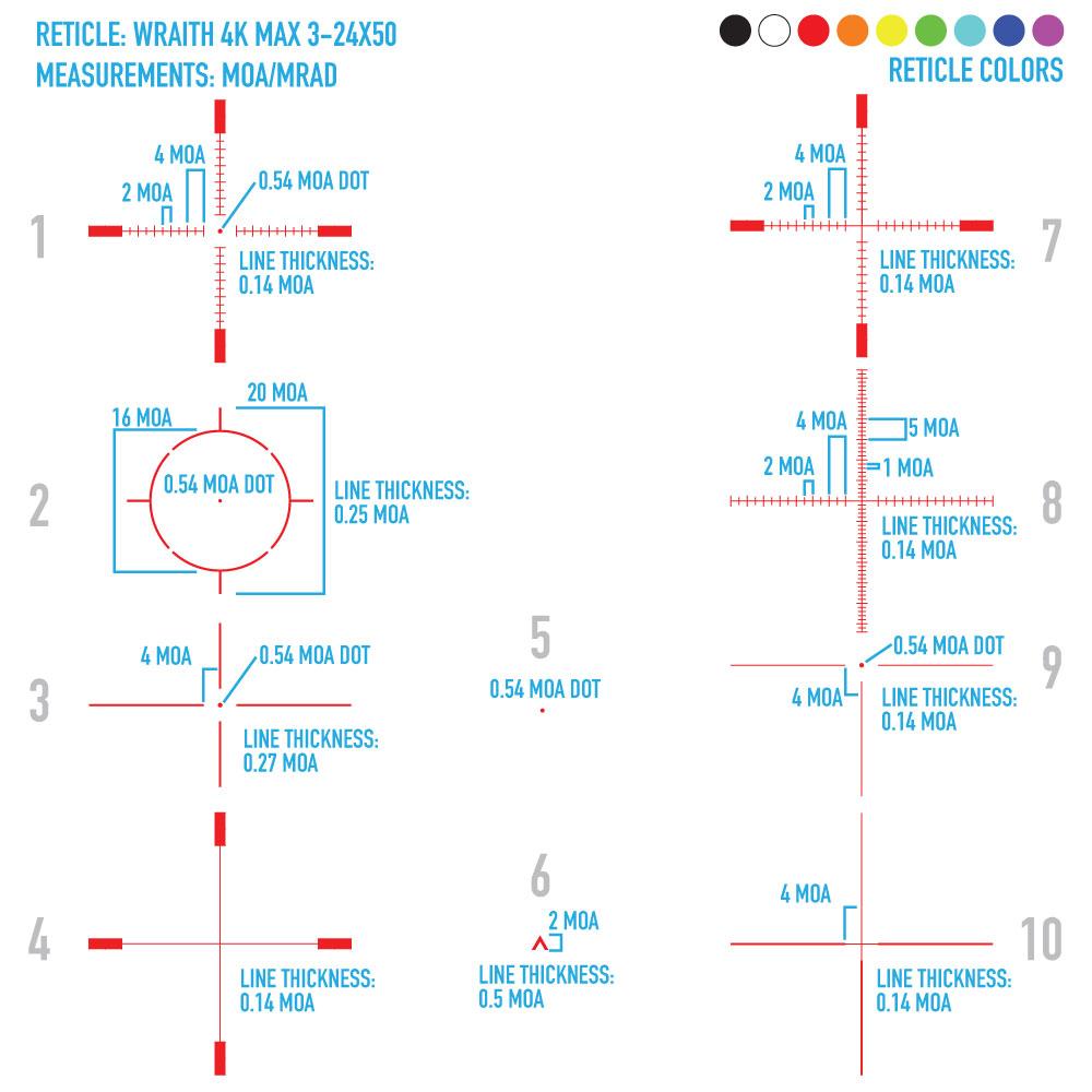 Sightmark Wraith 4K 3-24x50 Digital Day/Night Rifle Scope
