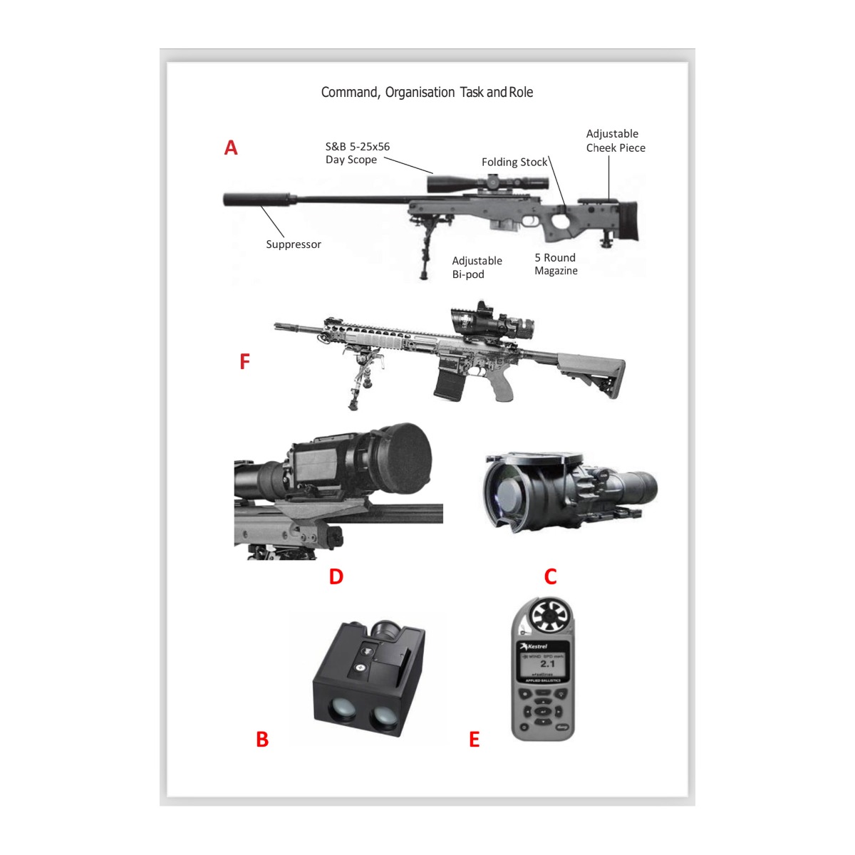 Sniper Pocket Book by Frank Fletcher (4th Edition, 2024)