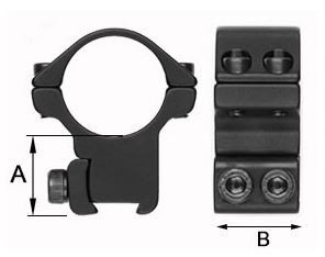 Sportsmatch TO95 Sako 90 2 Piece Medium 30mm Rifle Scope Rings Hunter, Bavarian 17mm Dovetail