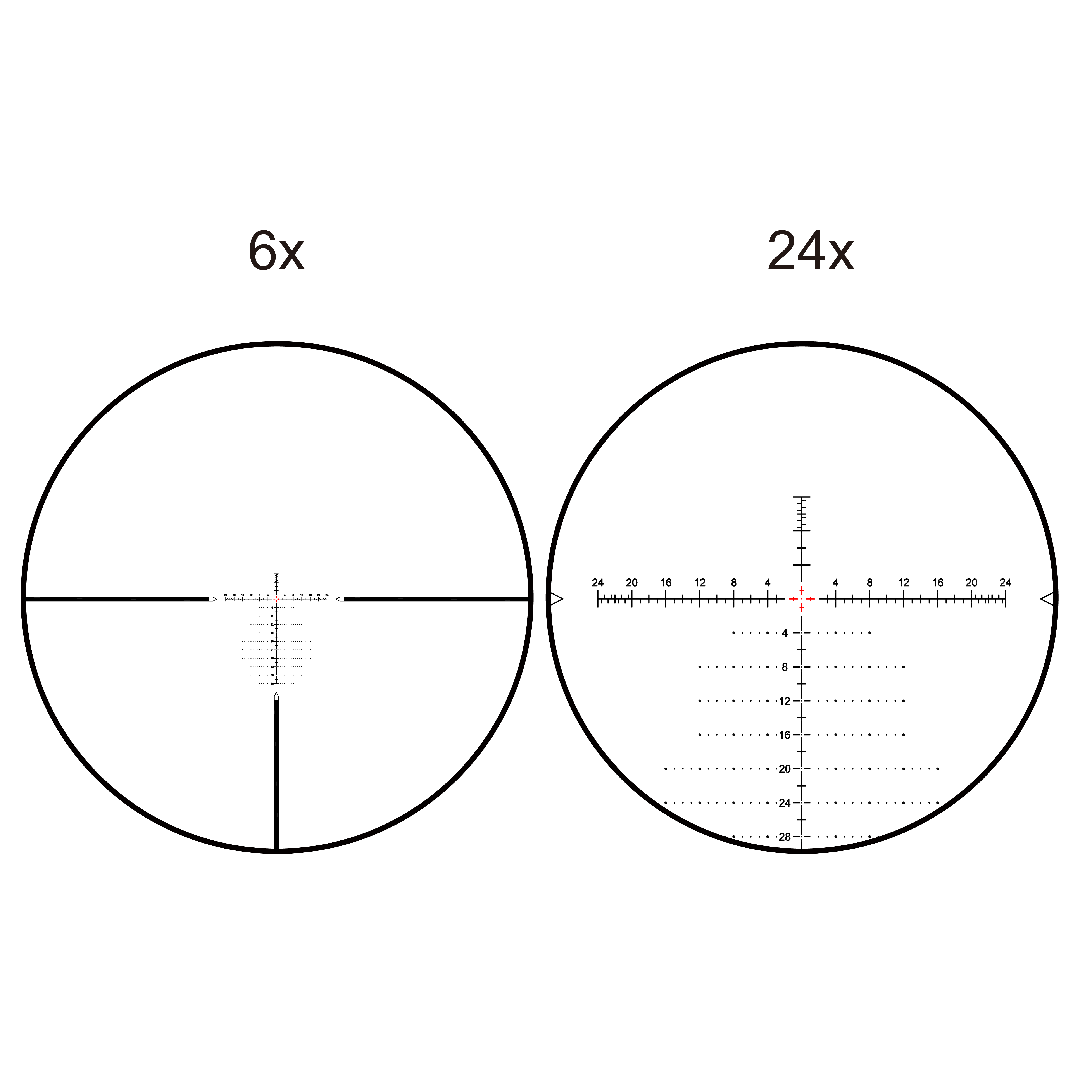 Vector Optics Tauron 6-24x50 HD FFP IR VTA-4 1/4 MOA 34mm Rifle Scope