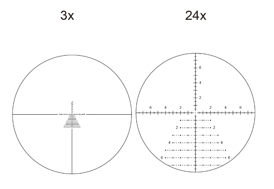 Vector Optics Tauron GenII 4-32x56 ED FFP 34mm VTA-5 MIL Reticle Rifle Scope