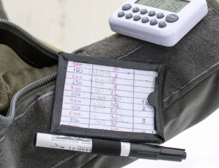 Ulfhednar PRS Sleeve Notepad