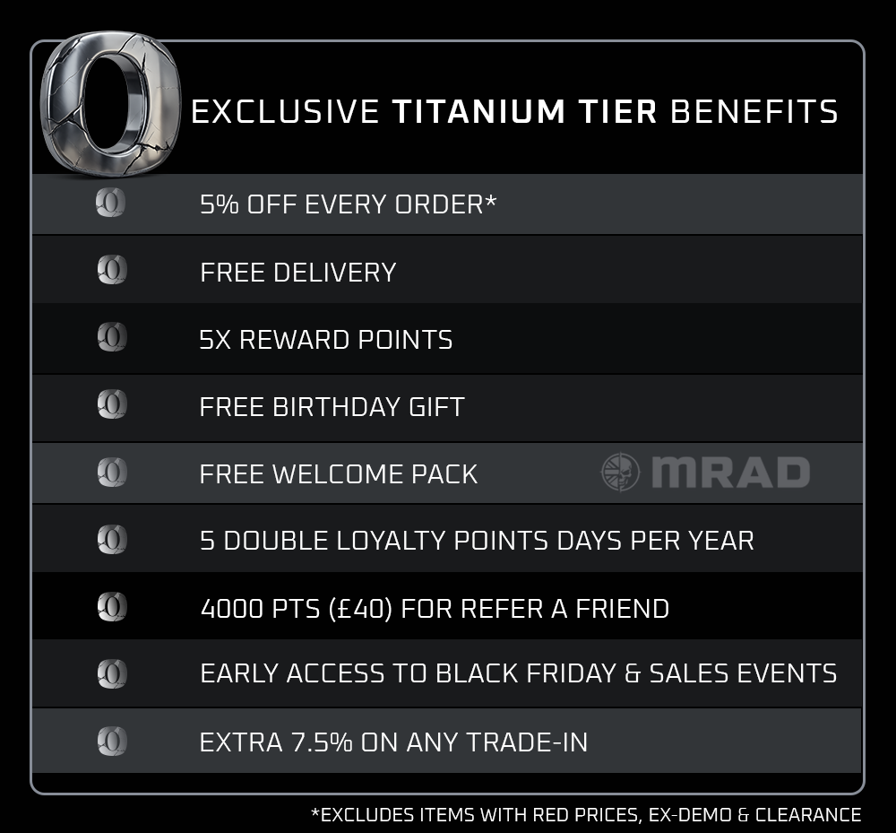 WIN AN: Obsidian Titanium Membership