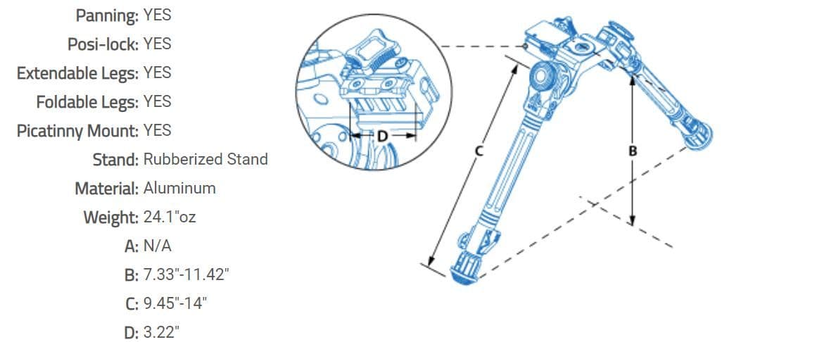 WIN A: Leapers UTG Over Bore 7-11" Picatinny QD Bipod