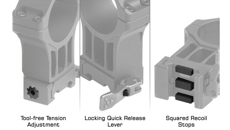 UTG Accu-Sync QR 34mm 2X-High Profile Picatinny Rings