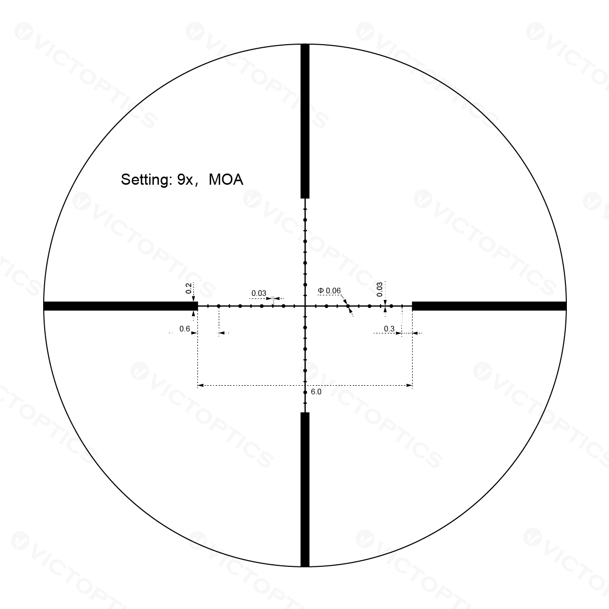 WIN A: Vector Optics VictOptics C3 (Cerato) Ultra Compact 3-9x32 SFP Mildot AO (3 Yards) 1" Rifle Scope