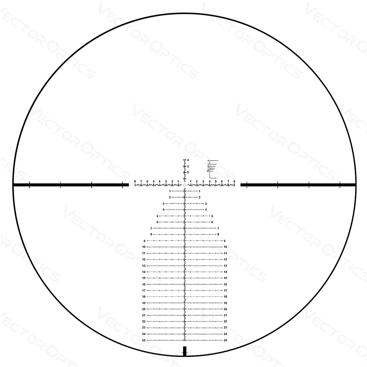 WIN A: Vector Optics Continental x6 5-30x56 ED FFP Illuminated VEC-MBR 1/10MIL Zero Stop SCHOTT HD 34mm Rifle Scope