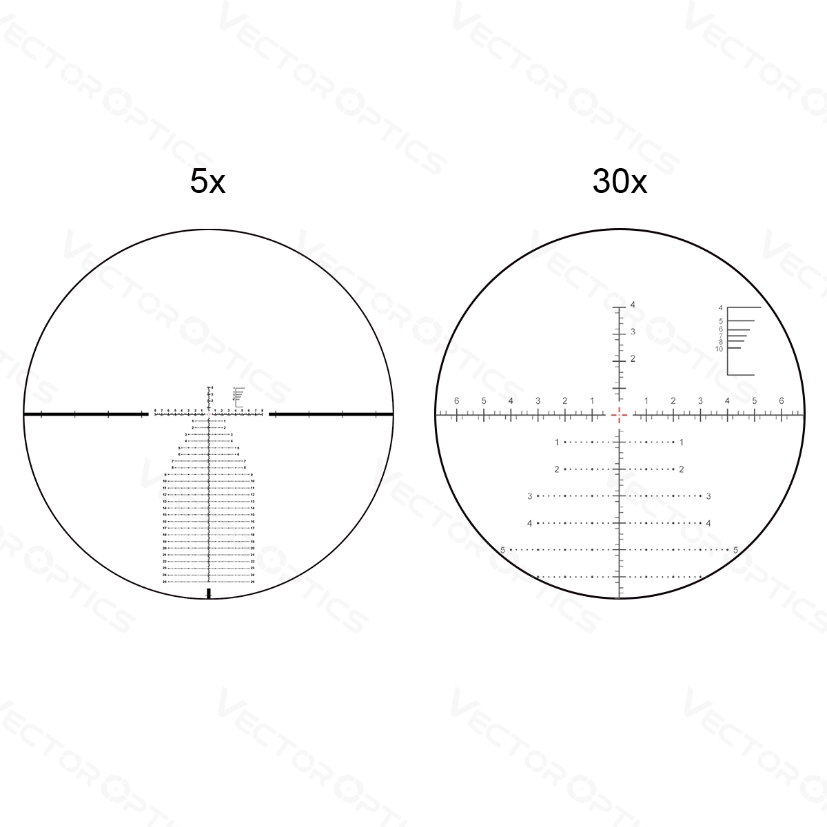 WIN A: Vector Optics Continental x6 5-30x56 ED FFP Illuminated VEC-MBR 1/10MIL Zero Stop SCHOTT HD 34mm Rifle Scope
