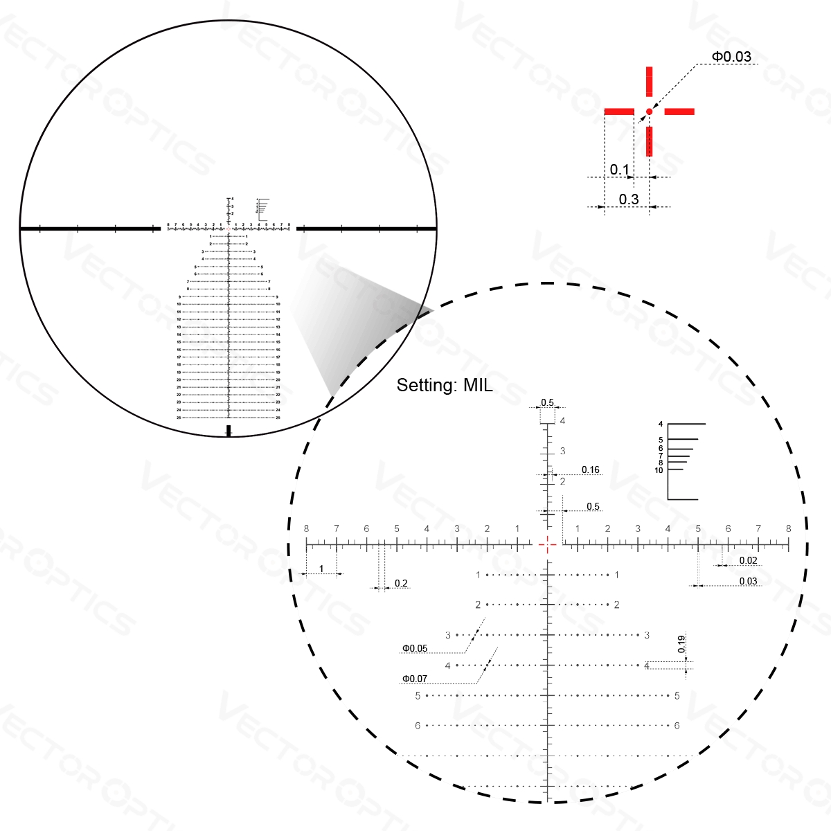 WIN A: Vector Optics Continental x6 5-30x56 ED FFP Illuminated VEC-MBR 1/10MIL Zero Stop SCHOTT HD 34mm Rifle Scope