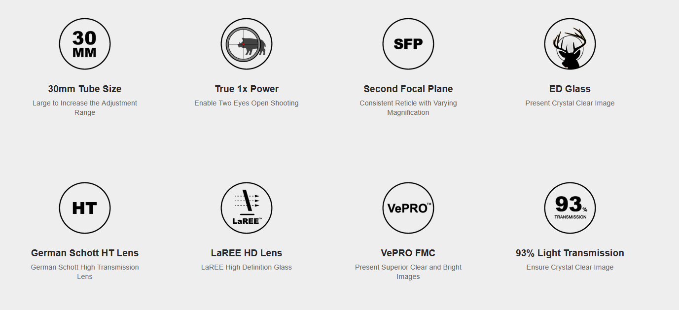 Vector Optics Continental x8 1-8x24 ED LPVO Fiber 30mm Rifle Scope