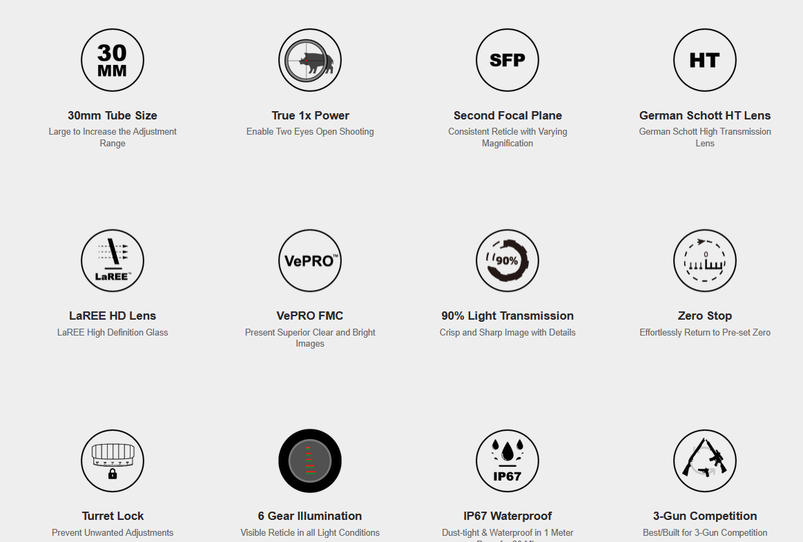 Vector Optics Continental 1-6x24 Tactical LPVO 30mm Rifle Scope