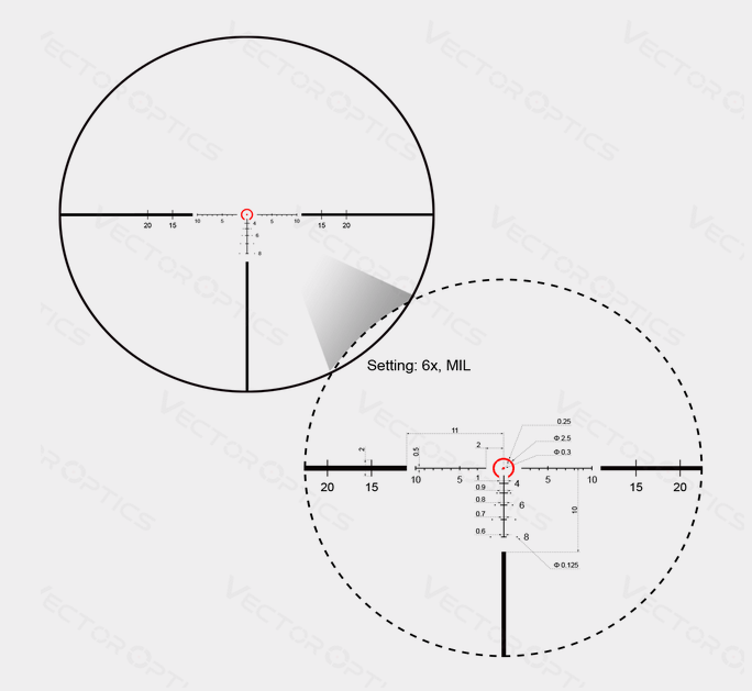 Vector Optics Continental 1-6x24 Tactical LPVO 30mm Rifle Scope