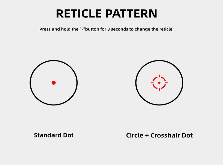 WIN A: Vector Optics Maverick-II Plus 1x22 DBR Double-Reticle Red Dot Sight