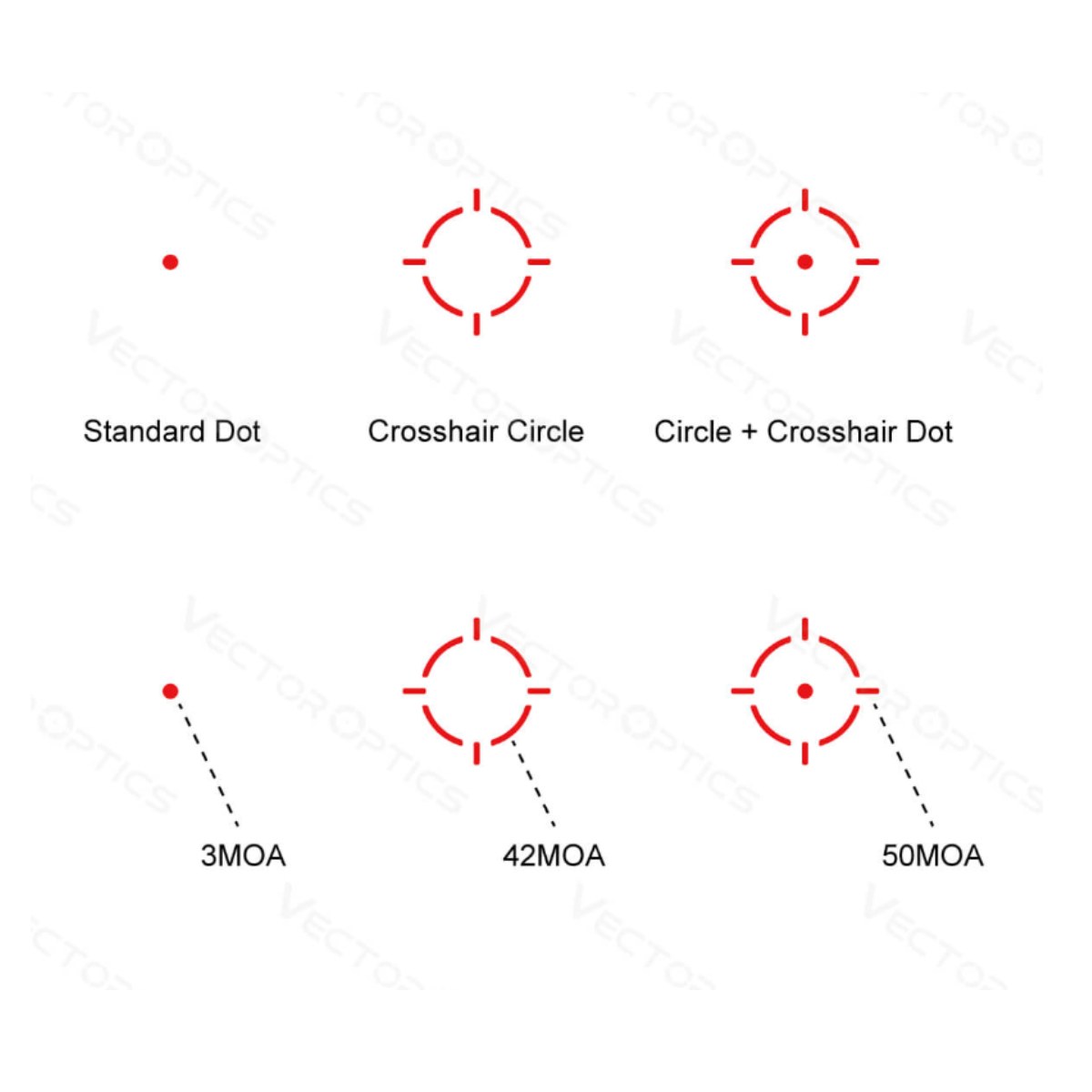 Vector Optics Frenzy-S 1x17x24 MOS Multi Reticle Pistol Reflex Sight