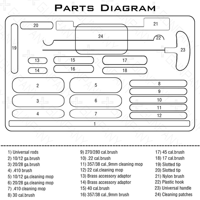 Vector Optics Universal Gun Cleaning Kit