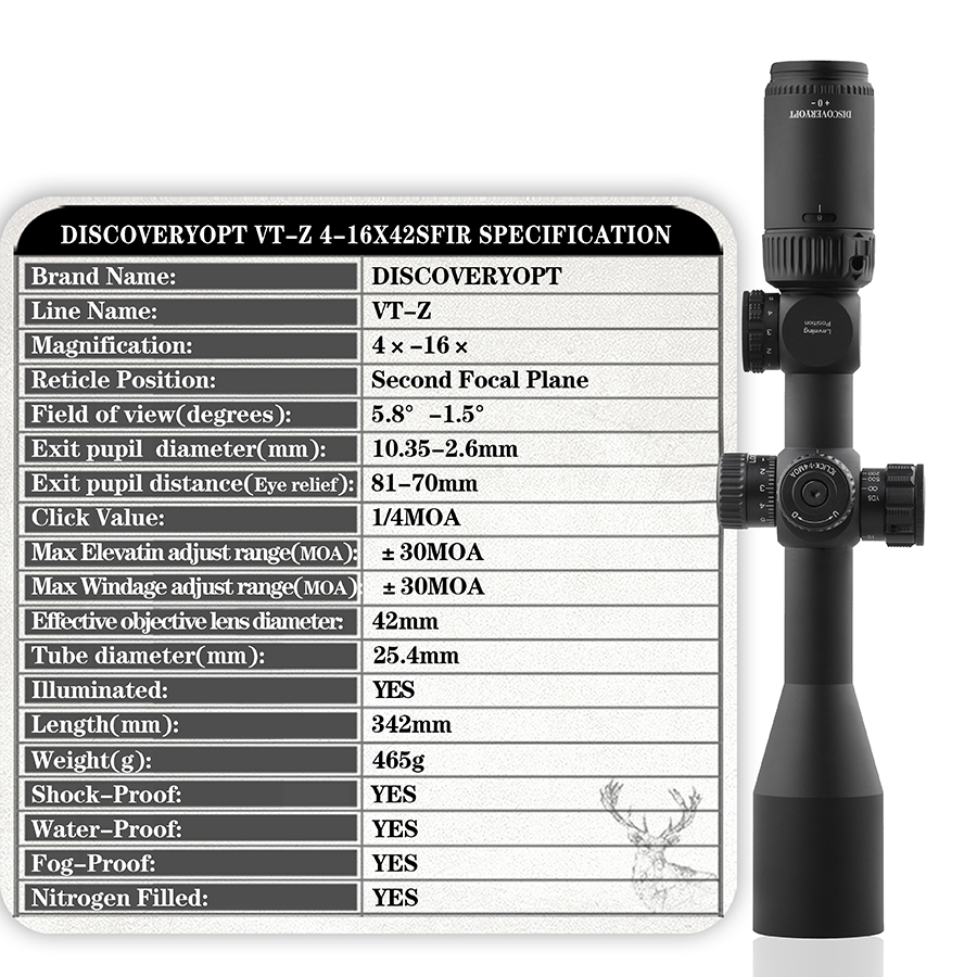 WIN A: Discovery Optics VT-Z 4-16x42 SF IR SFP 1/4MOA 1" Rifle Scope