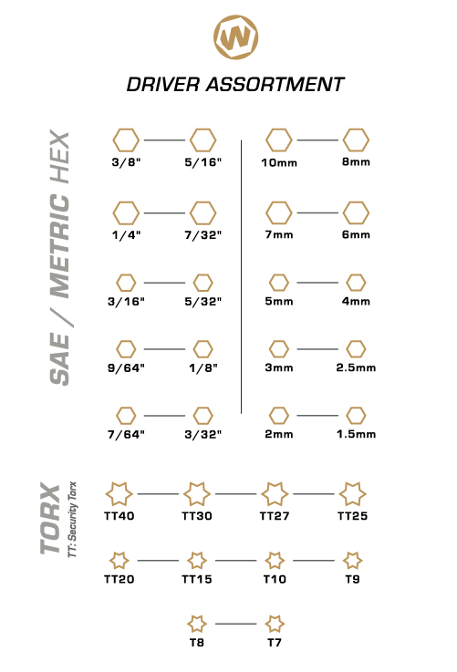 Wheeler 30pc P-Handle Driver Set – Metric, SAE & Torx T-Handle Workshop Kit