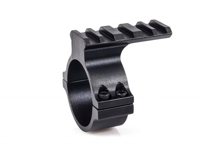 WULF 34mm Picatinny Scope Accessory Mount