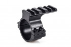 WULF 30mm Picatinny Scope Accessory Mount